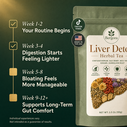 Liver Detox Herbal Tea